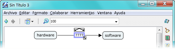 Enlaces entre los conceptos del mapa conceptual