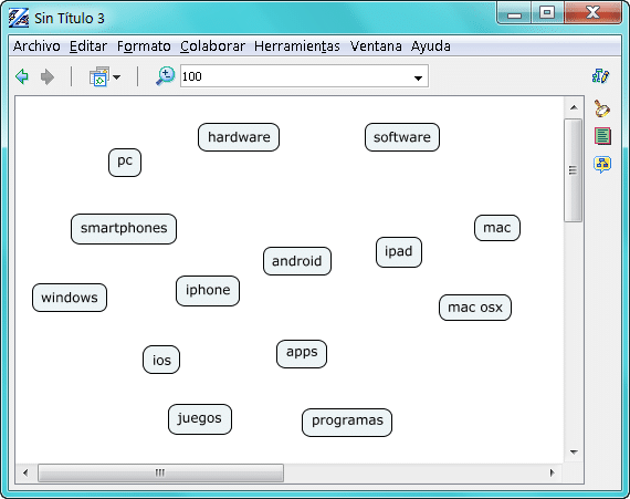 ordenar los conceptos del mapa