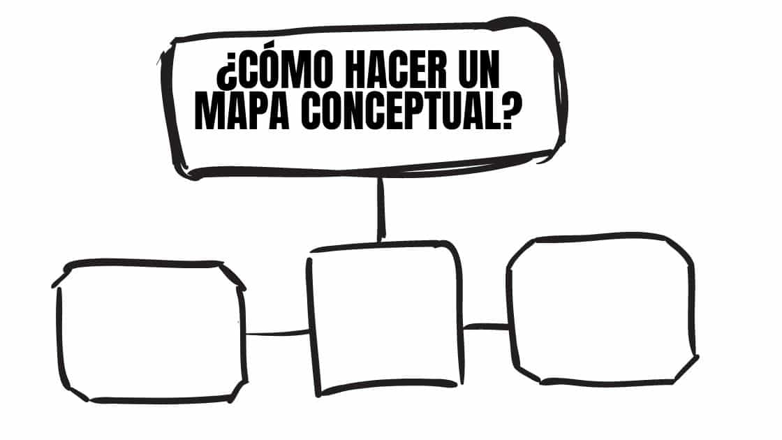 Cómo hacer un mapa conceptual con cmaptools